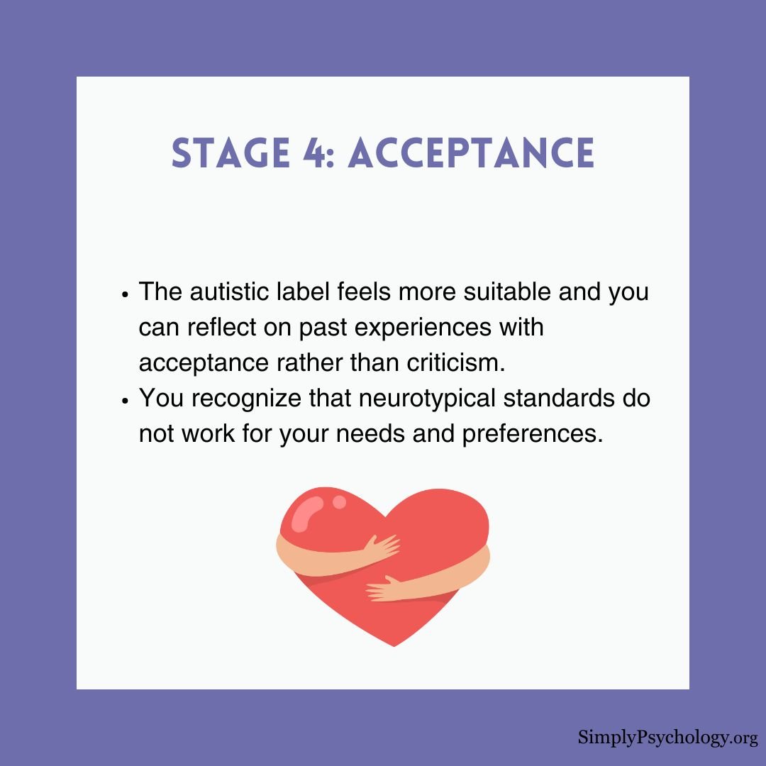 autism diagnosis stages 4