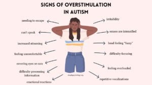 An image titled 'Signs of overstimulation in autism' with a woman in the centre putting her hands over her ears. Signs of overstimulation pointing off the woman including irritability, senses intensified, feeling overloaded, and emotional reactions.