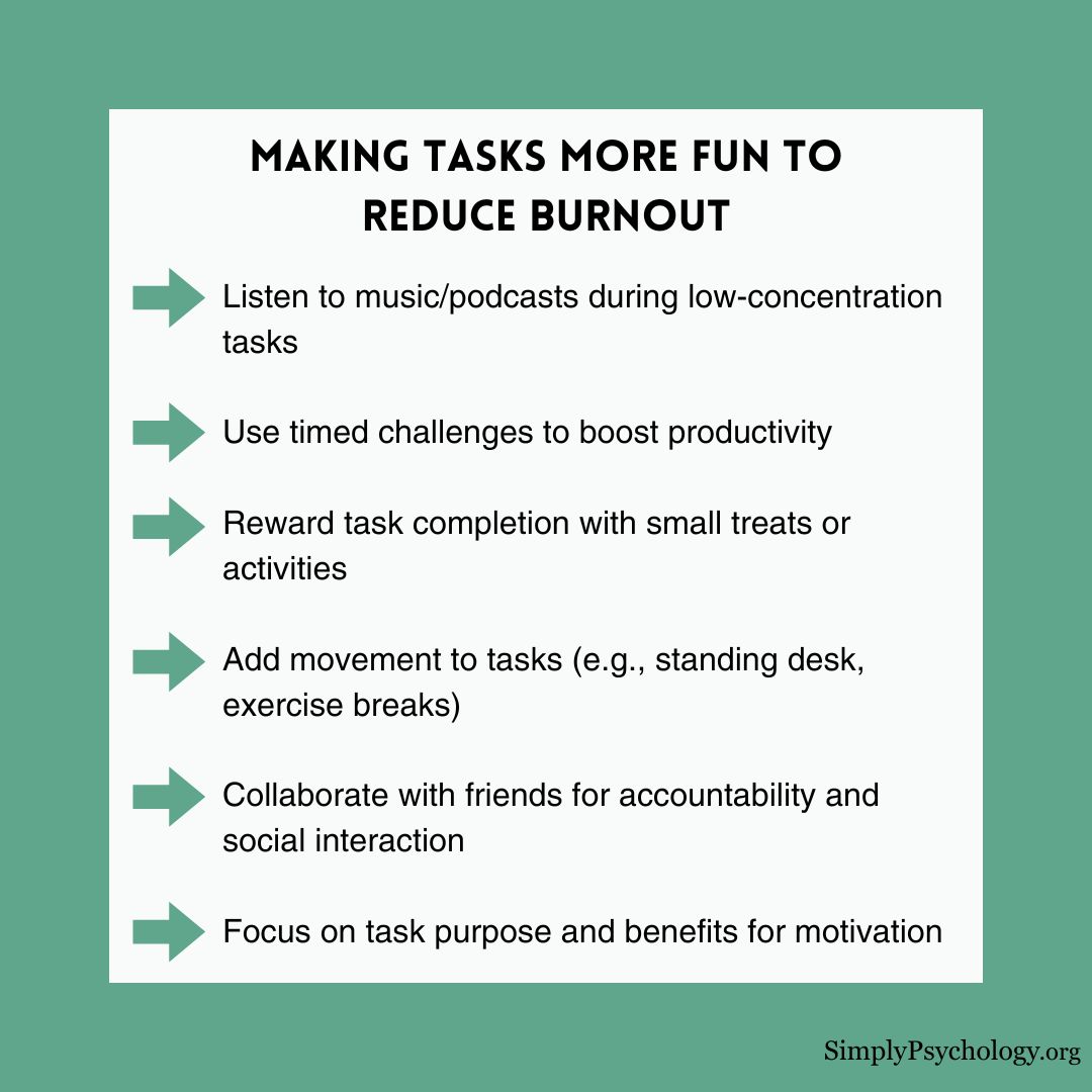 An image outlining the different ways to make a task fun to reduce burnout.