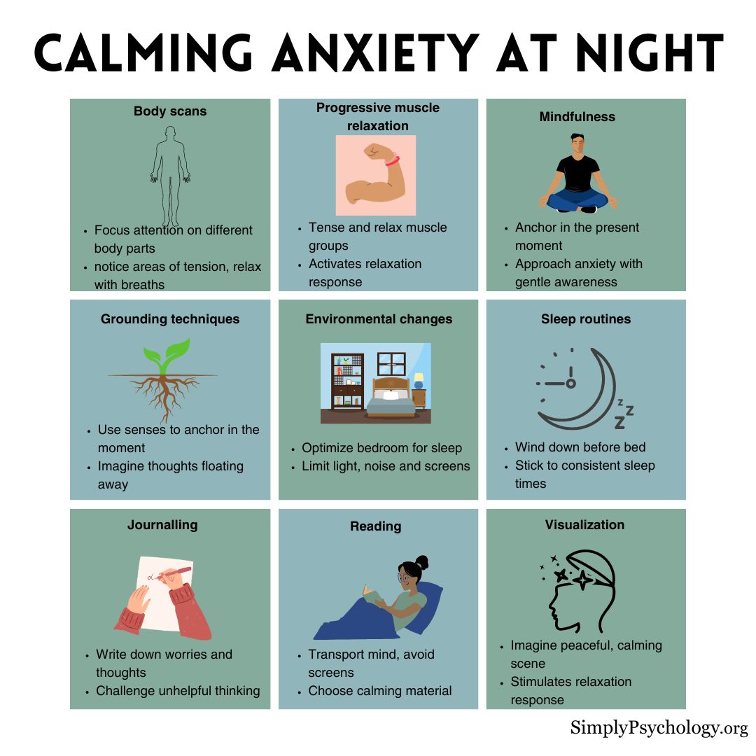 An infographic titled 'calming anxiety at night' with 9 panels outlining some tips for calming night time anxiety.