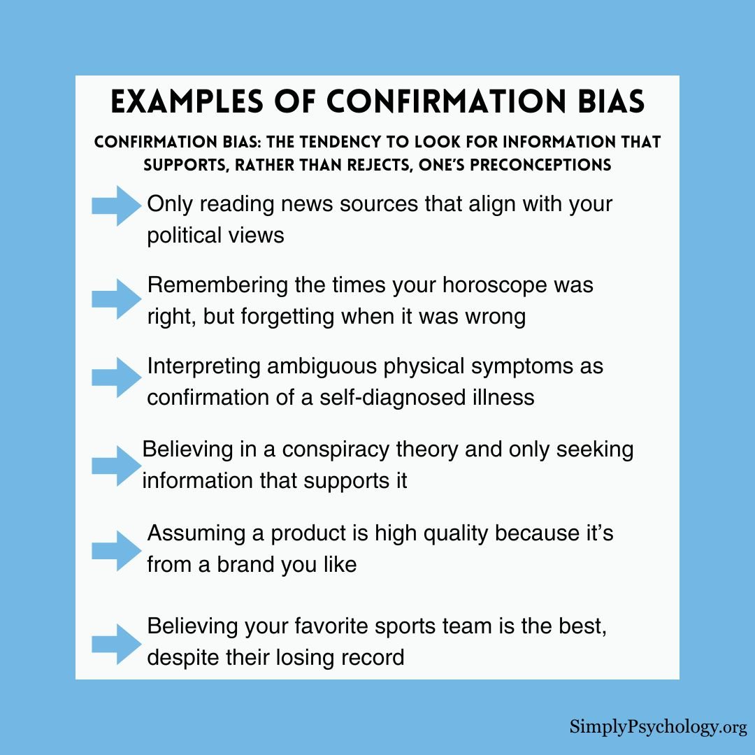 A list of examples of confirmation bias: Only reading news sources that align with your political views: This is a classic example of confirmation bias in media consumption. Remembering the times your horoscope was right, but forgetting when it was wrong: This illustrates selective memory bias. Interpreting ambiguous symptoms as confirmation of a self-diagnosed illness: This shows how confirmation bias can affect health-related decisions. Believing in a conspiracy theory and only seeking information that supports it: This demonstrates how confirmation bias can reinforce unfounded beliefs. Judging a job candidate based on first impressions, ignoring contradictory information: This example relates to the halo effect mentioned in the article. Assuming a product is high-quality because it's from a brand you like: This shows how brand loyalty can lead to confirmation bias in consumer behavior. Believing your favorite sports team is the best, despite their losing record: This illustrates how emotional attachment can contribute to confirmation bias.