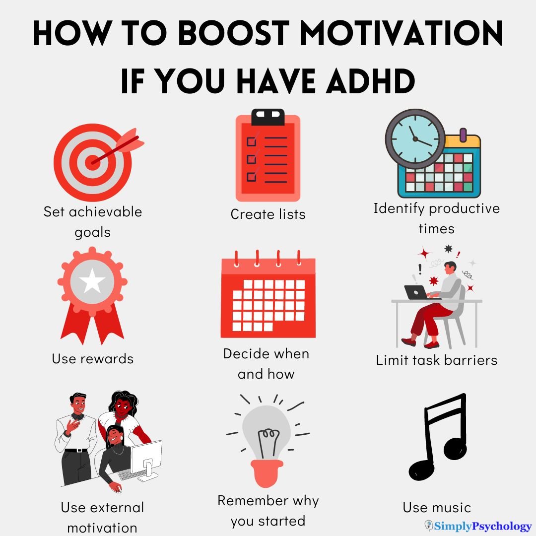 some of the ways you can boost motivation if you have ADHD