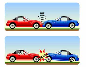 Loftus and Pamler (1974) Car Crash Study