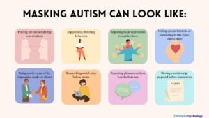 An infographic comprising 8 panels which outline 8 signs of what autism masking can look like including forcing eye contact and suppressing stimming behaviors.