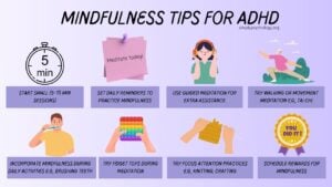 An infographic outlining some tips to incorporate mindfulness practice into your life if you have ADHD, including setting daily reminders and using fidget toys during meditation