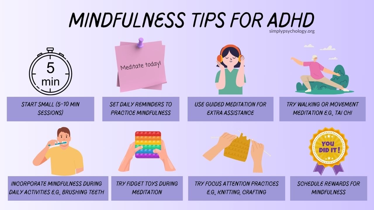 An infographic outlining some tips to incorporate mindfulness practice into your life if you have ADHD, including setting daily reminders and using fidget toys during meditation