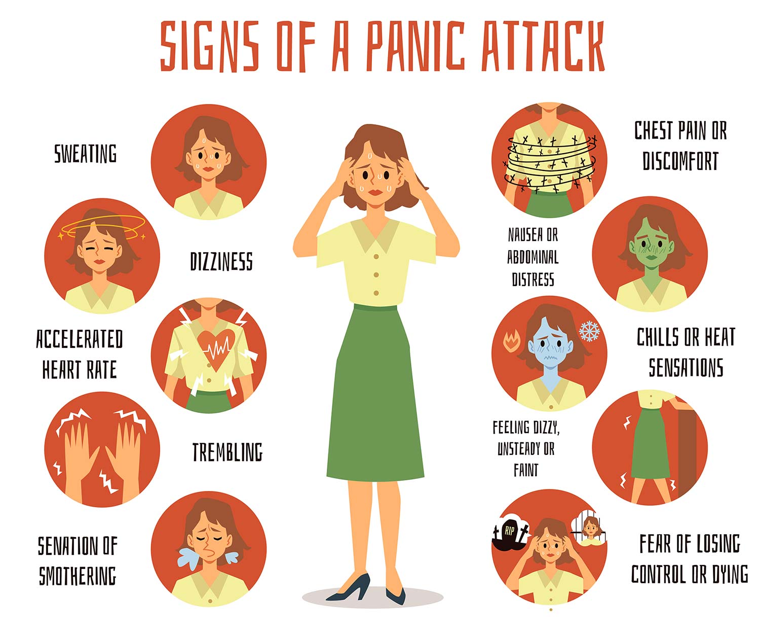 panic attack symptoms