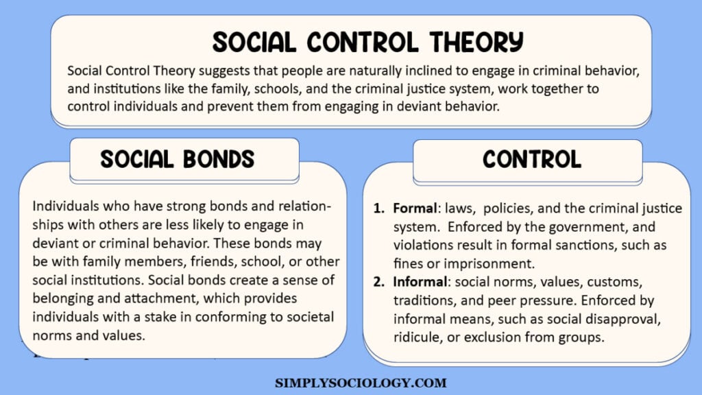 social control theory 1