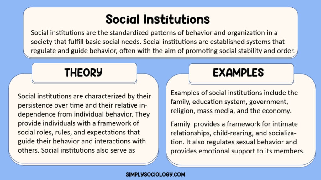 social institutions