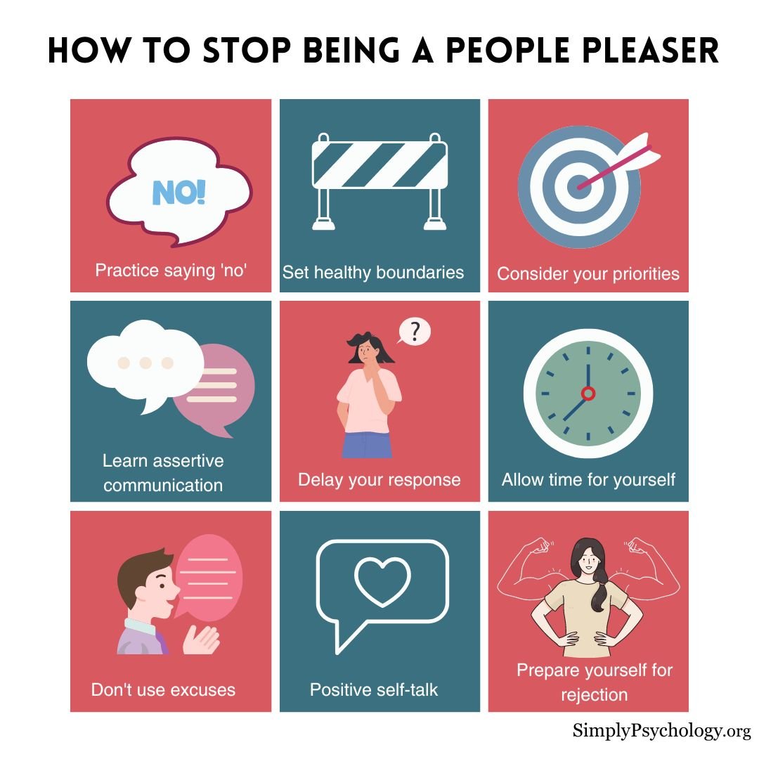 9 panel infographic outlining some of the ways in which to stop being a people pleaser