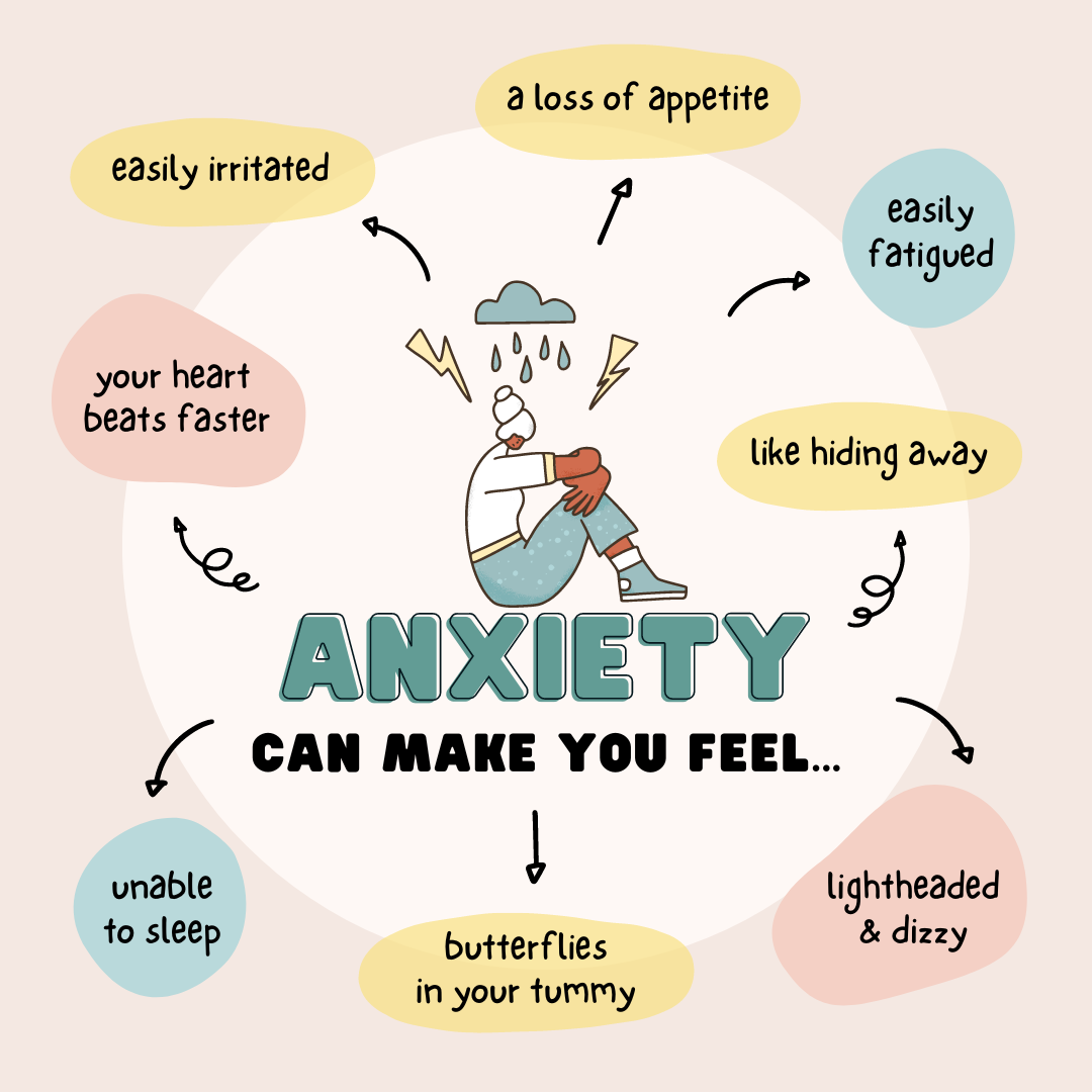 Anxiety can make you feel